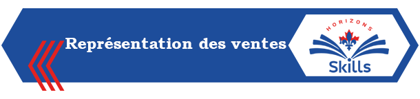 Représentation des ventes